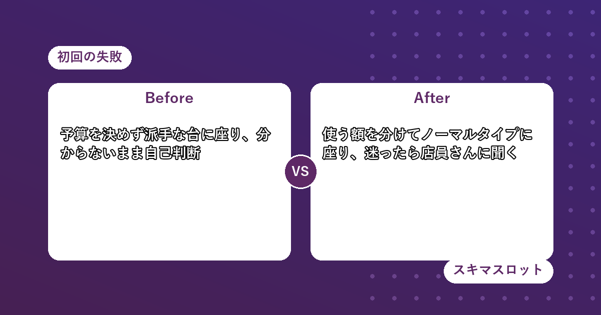 初回でやりがちな失敗:Before / After