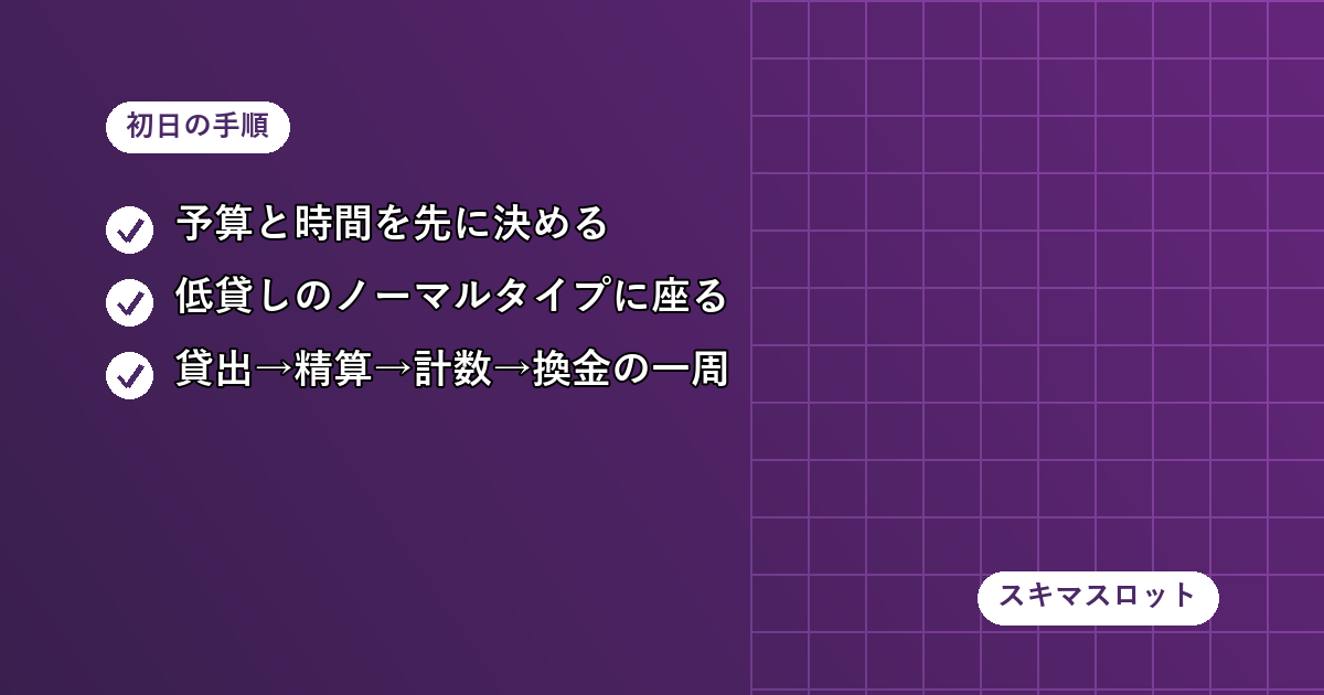 スロット初心者が初めて打つ日に最低限やること|入店から換金までの最短手順